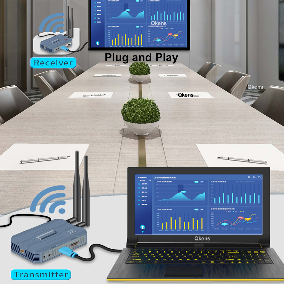 4K HDMI Wireless Extender 250m - огляд і ціна Hdmi Cable