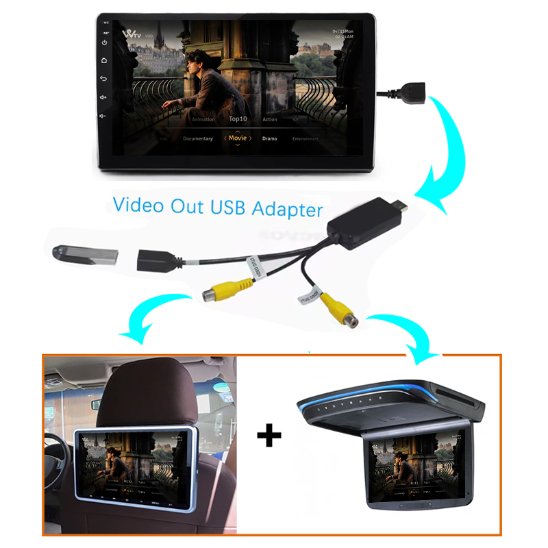 Kenvox Android Usb Video Outpu - огляд і ціна Hdmi Cable
