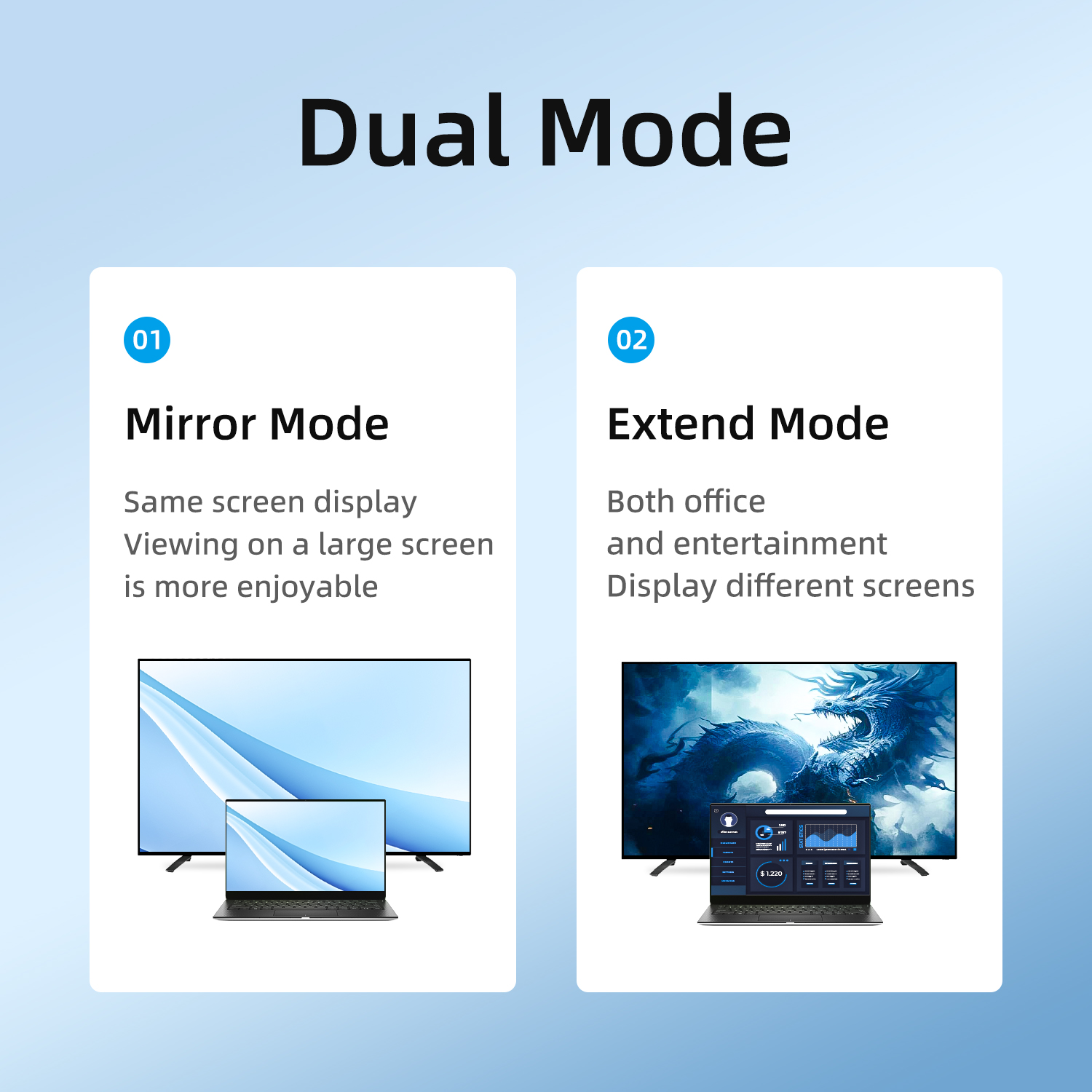 Unisheen HDMI SDI Output 1080p - огляд і ціна Hdmi Cable
