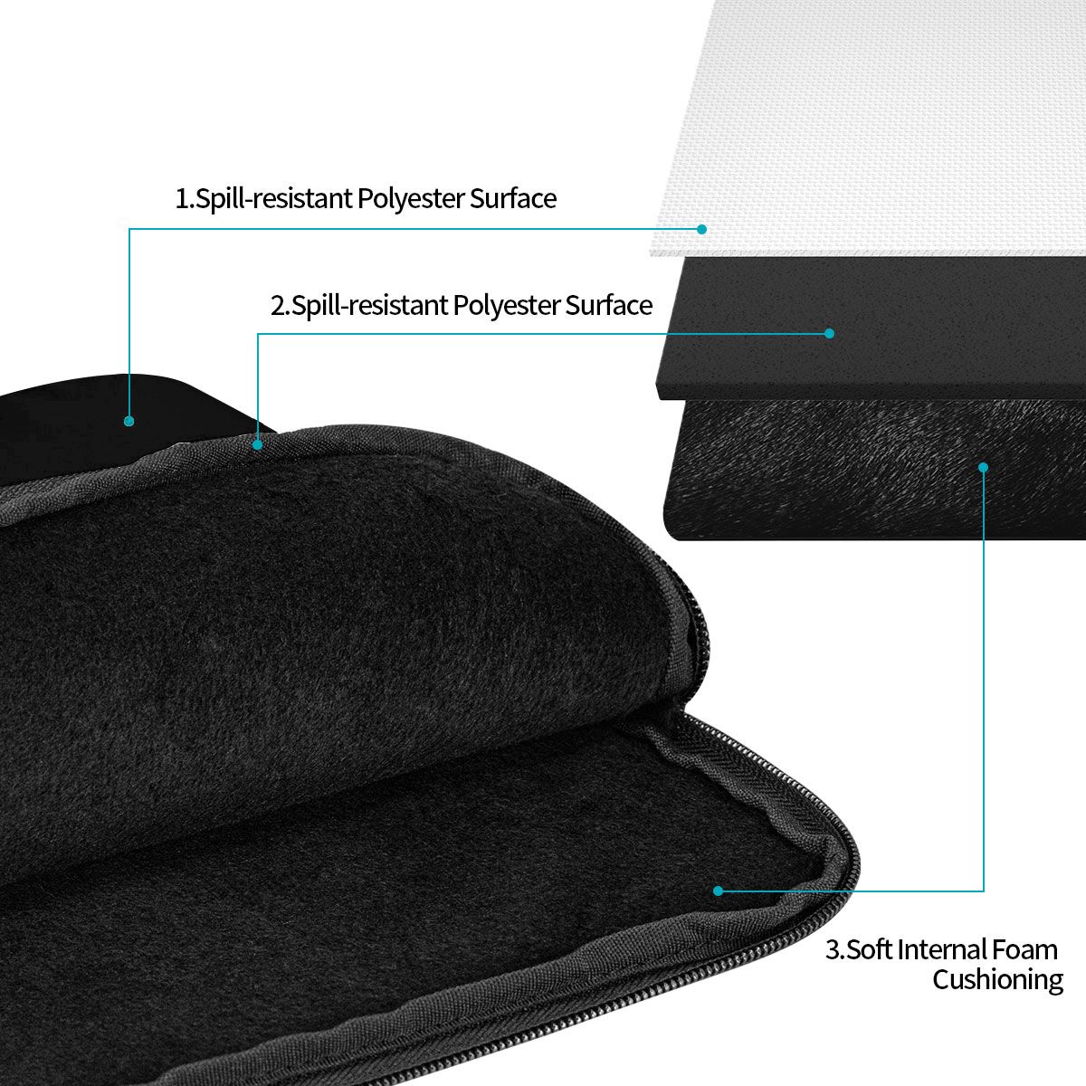 Shockproof Case 10 12 13 15 17 - огляд і ціна Laptop Sleeve